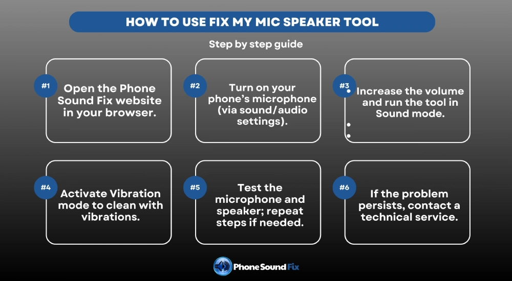 how to use fix my mic speaker tool