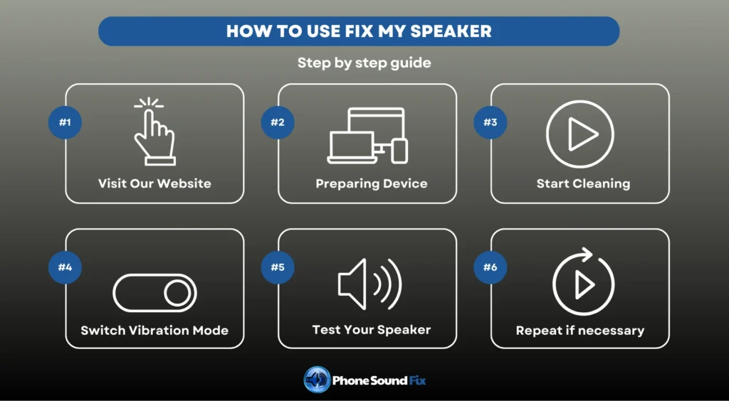 how to use fix my speaker
