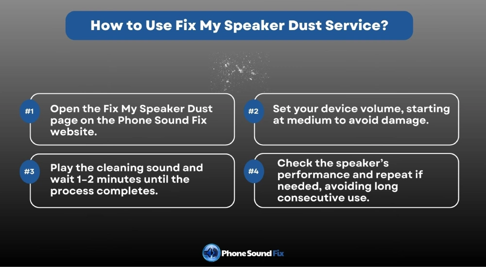 how to use fix my speaker dust service
