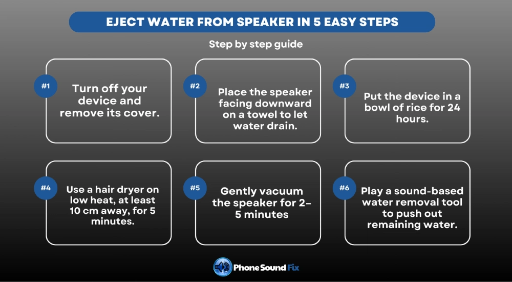 water eject from speaker in 5 esy steps