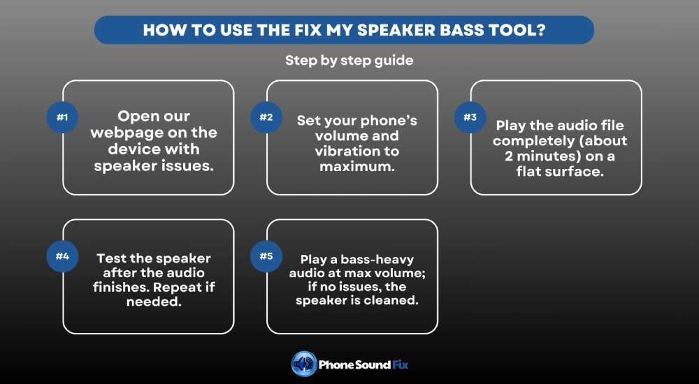 How to Use the Fix My Speaker Bass Tool?