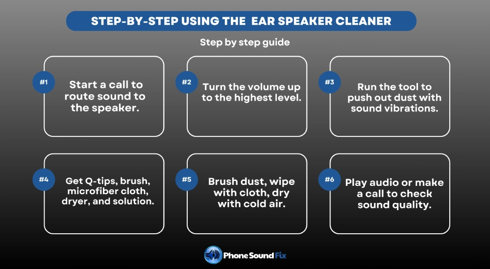 Step-By-Step Using The  Ear Speaker Cleaner