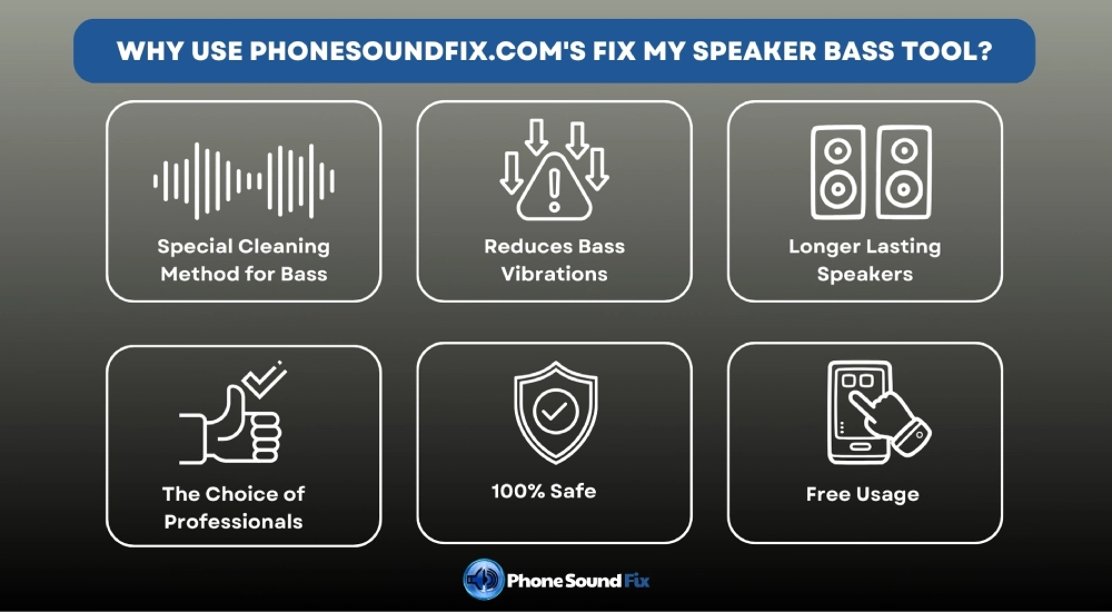 why-use-phonesoundfix-coms-fix-my-speaker-bass-tool