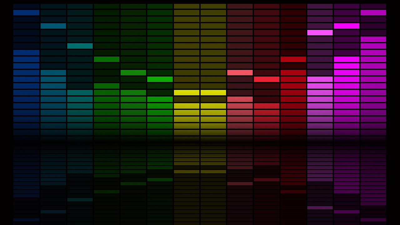 The Best Equalizer Settings for Headphones: An In-Depth Guide